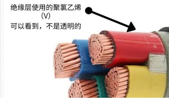 VV電纜，絕緣不透明